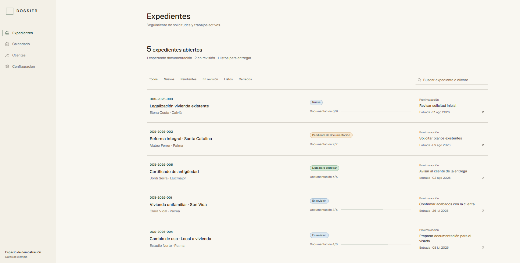 Dossier — vista general de expedientes